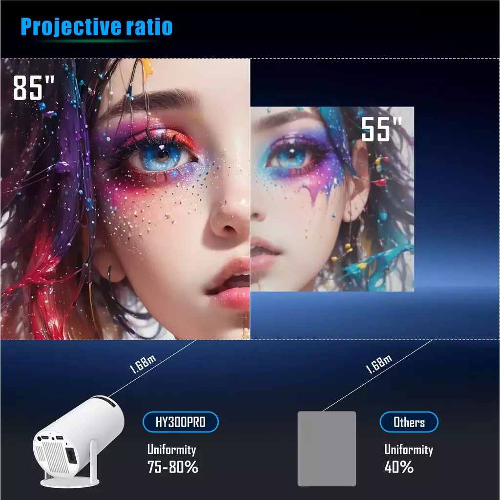MINI PROYECTOR HY300 ULTRA HD ™ | TU CINE EN CASA 4K 1080P PORTATIL