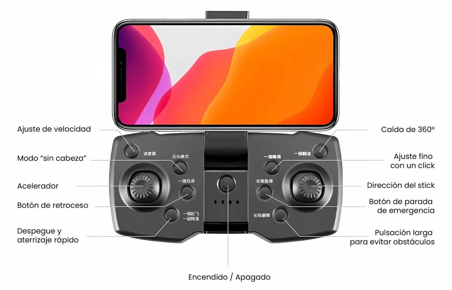 DRON S6 ™|DRON S6 SMART CAMARA DUAL 8K GPS